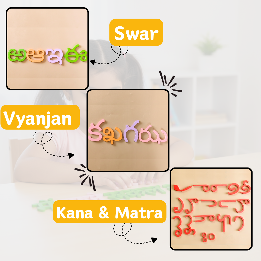 Wooden Telugu Varnamala