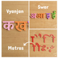 Wooden Hindi Varnamala