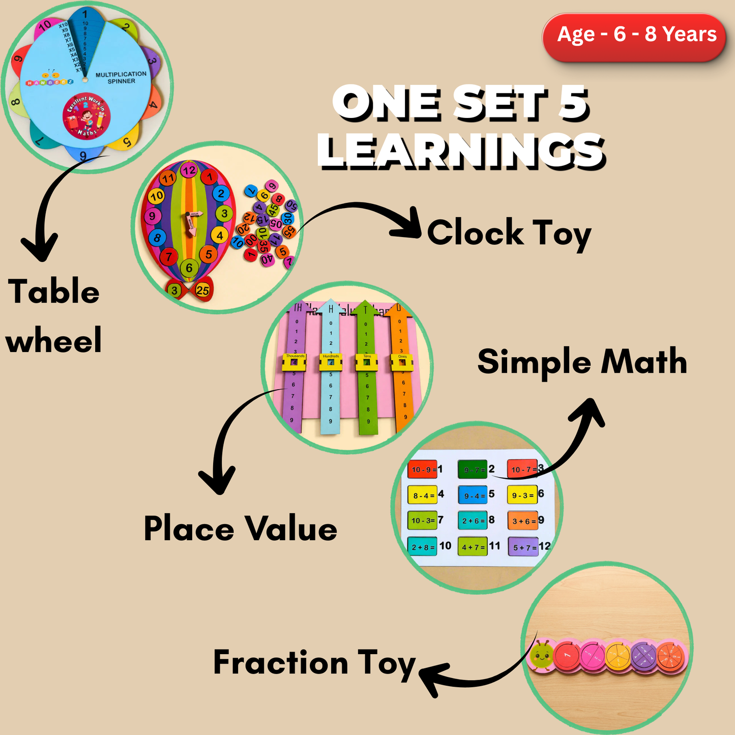 5-in-1 Math Kit
