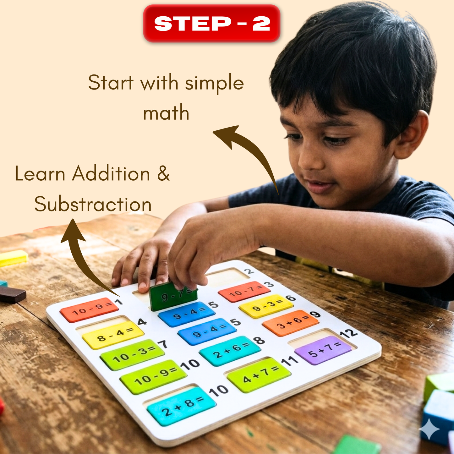 5-in-1 Math Kit