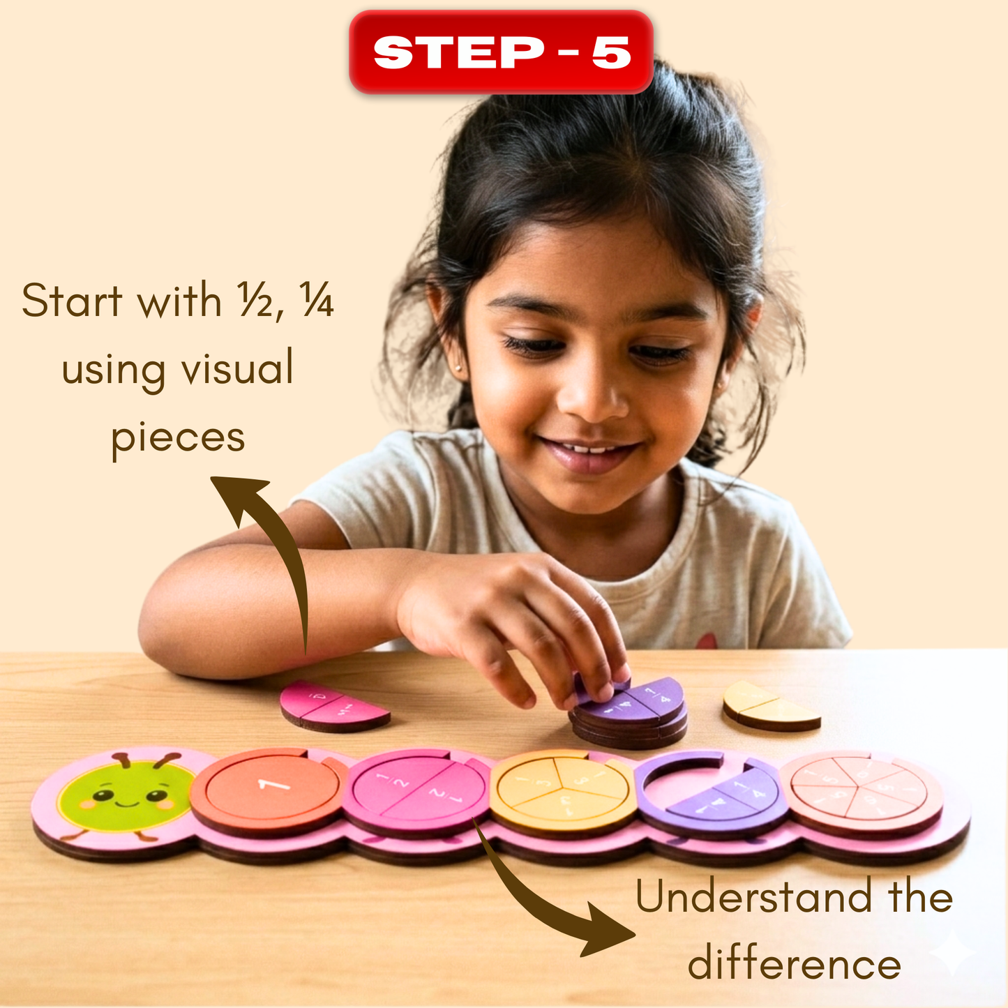 5-in-1 Math Kit